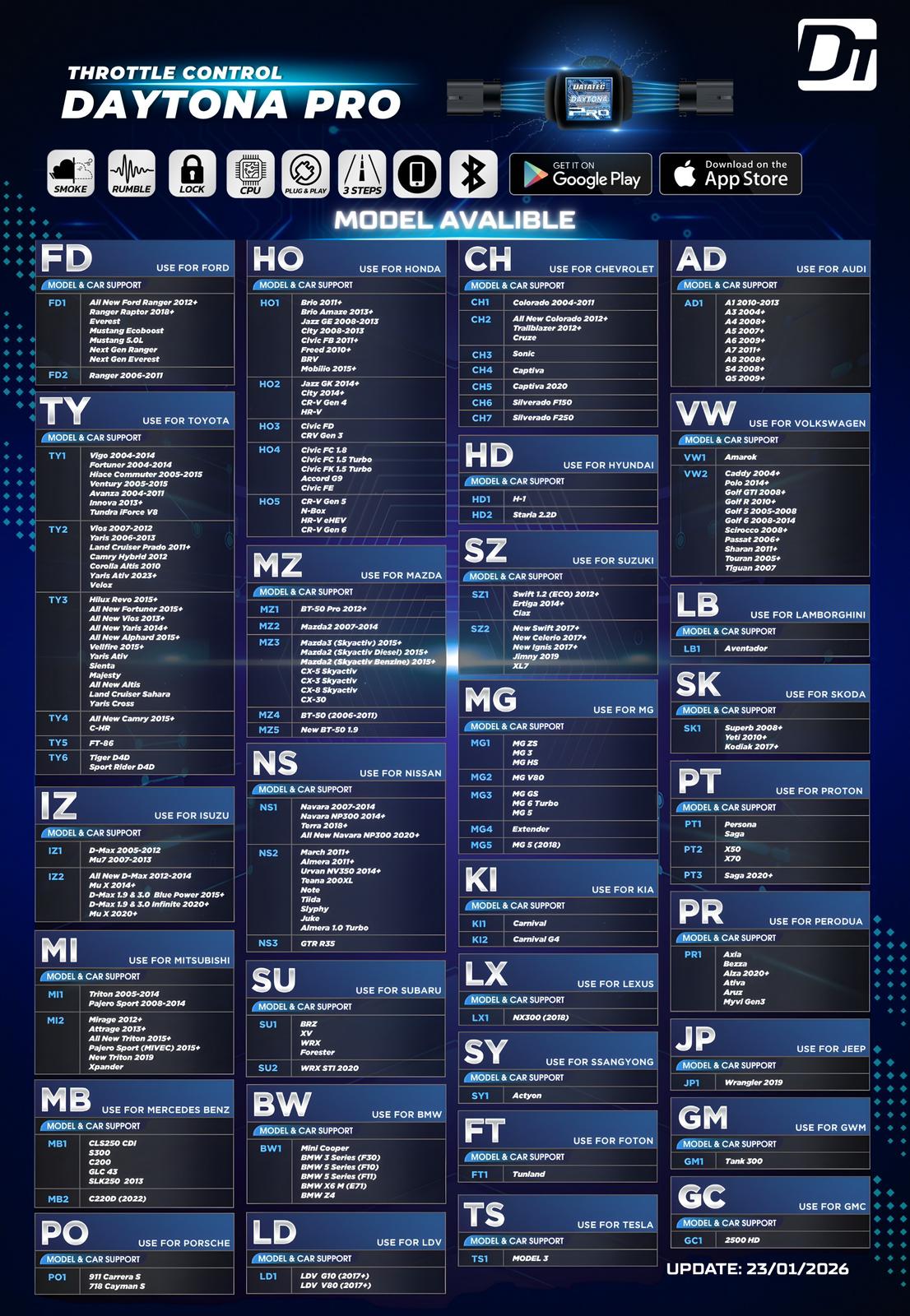 Datatec Daytona Pro